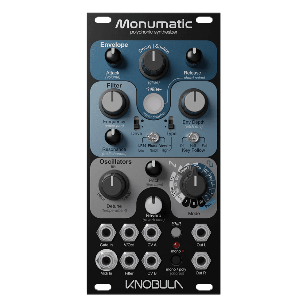 Knobula Monumatic