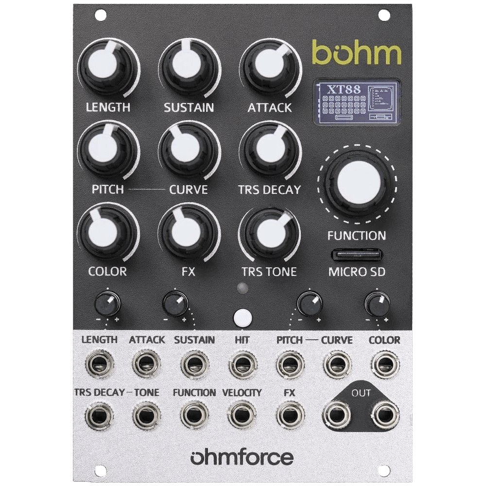 Ohm Force Bohm
